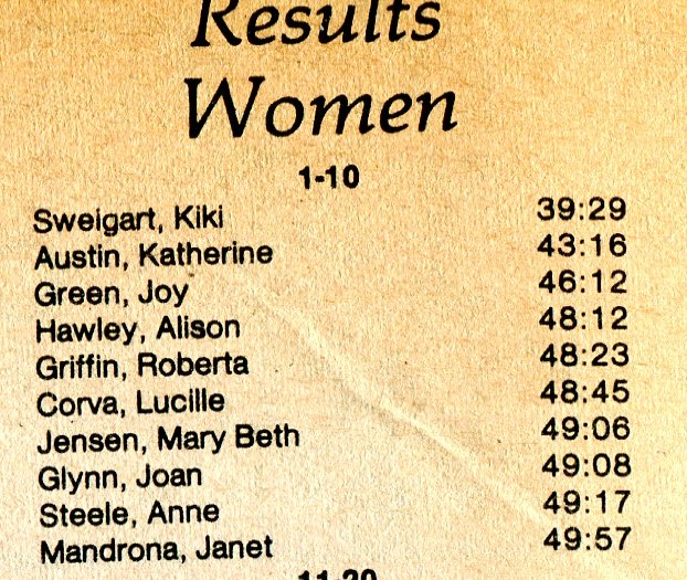 results 7 mile women.jpg